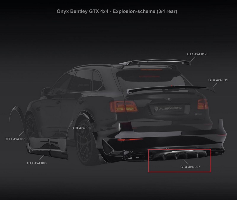 ONYX Aero Rear Bumper Vented with Carbon Vents for 2017 Bentley GTX 4x4 - Image 2