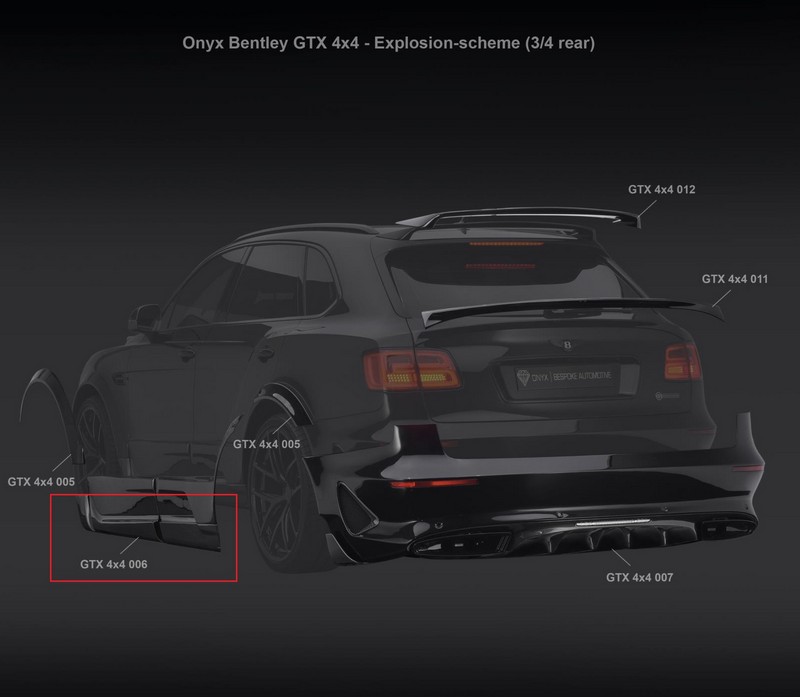 ONYX Door Lower Carbon Sill Panel Sculpt Package for 2017 Bentley GTX 4x4 - Image 3