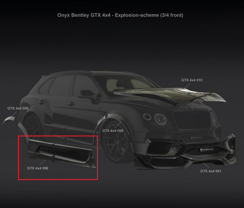 ONYX Door Lower Carbon Sill Panel Sculpt Package for 2017 Bentley GTX 4x4 - Image 2