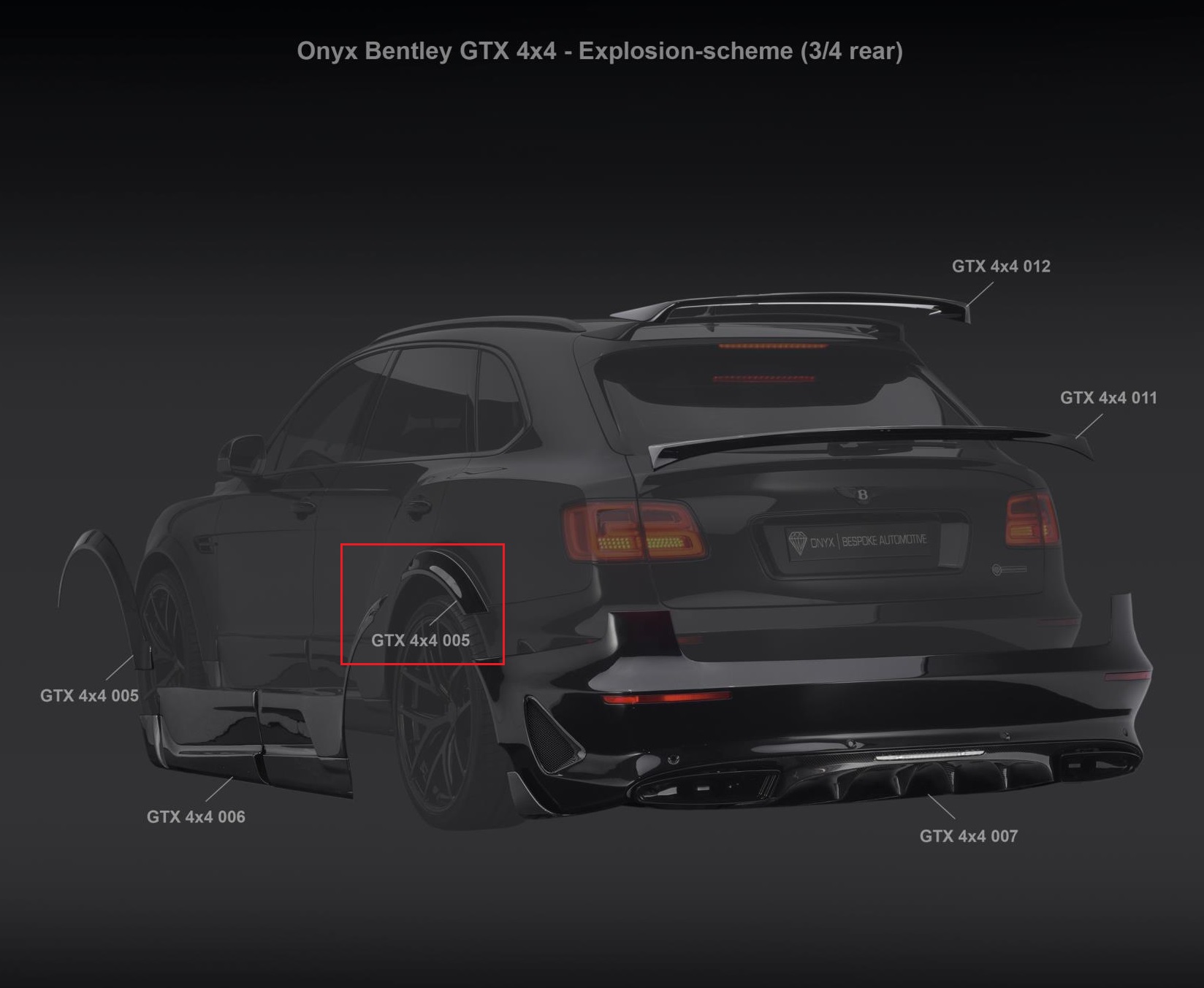 ONYX Wide Arch Vented Package for 2017 Bentley GTX 4x4 - Image 3