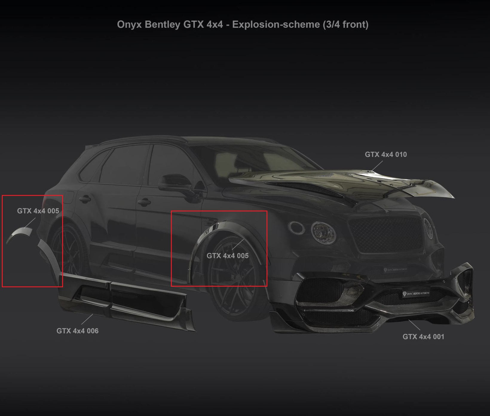ONYX Wide Arch Vented Package for 2017 Bentley GTX 4x4 - Image 2